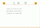인적자원관리 2페이지