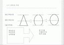 인적자원관리 13페이지