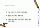 인적자원관리 22페이지