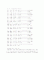 세계 각국의 정보기관 81페이지