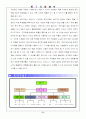 사업계획서 인터넷 중고책 서점 6페이지