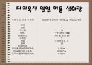 환경호르몬이란 무엇인가 18페이지