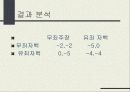 이타주의의 기원 4페이지
