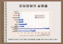 성의 신비 96페이지