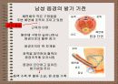 성의 신비 98페이지