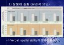 지능의 유전 10페이지