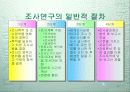 조사연구 3페이지