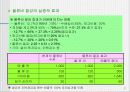 국제 물류관리 7페이지