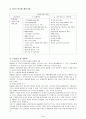 경제통합 9페이지