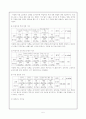 자립형 사립고의 현실태와 긍정적 부정적 영향, 발전방향 5페이지