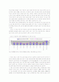 신자유주의와 노동시장 3페이지