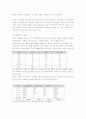 북한의 대외정책 6페이지