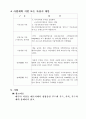 창업계획서 15페이지