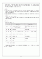 adsorptoin of solution 흡착 2페이지