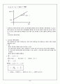 adsorptoin of solution 흡착 5페이지
