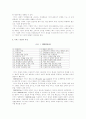 서비스 기대 수준과 실제 인식 차 분석 3페이지