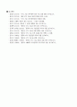 중국의 WTO 가입에따라 미치는 영향 22페이지