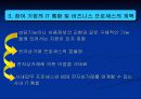 일본 전자상거래의 동향과 특징 13페이지