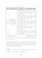 프로그램의 평가와 개발 과정 이란. 20페이지