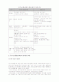 국민기초생활보장법과 그에 대한 분석 및 해석, 이슈, 기사, 문제점 해결 방안, 6페이지