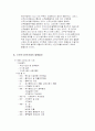 신주 인수권부 사채에 대하여 13페이지