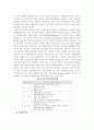 영국의 정치제도 15페이지
