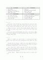 삼성 휴대폰 애니콜 중국시장진불 분석 11페이지