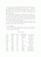 유럽연합(EU) 11페이지