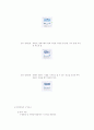 생태연못의 모든 것 7페이지