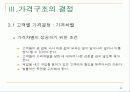 가격관리 22페이지