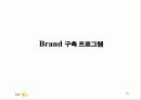 국민카드의 브랜드 전략 31페이지