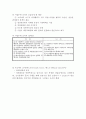경영조직화 8페이지