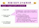 [교육공학] 대학원생이 만든 교수설계 (파워포인트 텍스트 요약 & 프리젠테이션용) 26페이지