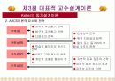 [교육공학] 대학원생이 만든 교수설계 (파워포인트 텍스트 요약 & 프리젠테이션용) 36페이지