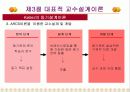 [교육공학] 대학원생이 만든 교수설계 (파워포인트 텍스트 요약 & 프리젠테이션용) 37페이지