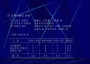 시장세분화와 포지셔닝 10페이지