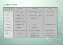 전사적품질관리(TQM) 5페이지
