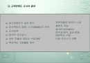 고객만족경영 13페이지