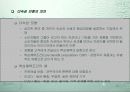 고객만족경영 21페이지