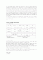 위기개입의 정의, 모델, 자살위기개입, 자살 위기개입 사례 및 과정 8페이지