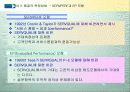 서비스 품질관리 14페이지