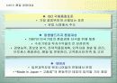 서비스 품질관리 21페이지