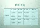 은의 제련 6페이지