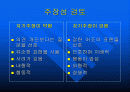 행동유형별 스트레스 해결방안 2페이지