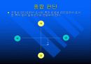 행동유형별 스트레스 해결방안 6페이지