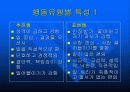 행동유형별 스트레스 해결방안 8페이지