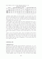 에버랜드 하우스텐보스의 발전 방향 모색 27페이지