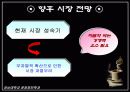 커피전문점 성공요인 7페이지