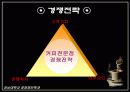커피전문점 성공요인 9페이지