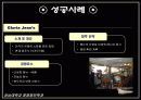 커피전문점 성공요인 12페이지